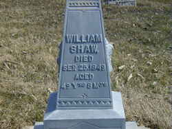 William Shaw 