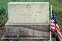 Micajah McGreggor Brooks 