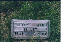 Betty Ann <I>Butler</I> Bailey 