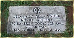 Leonard Lane Alexander 