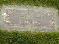 William Mathias 