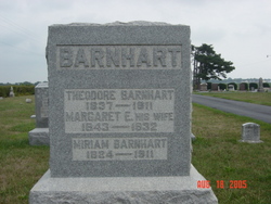 Theodore Barnhart 