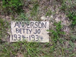 Betty Jo Anderson 