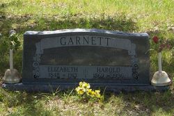 Elizabeth <I>Dodsworth</I> Garnett 