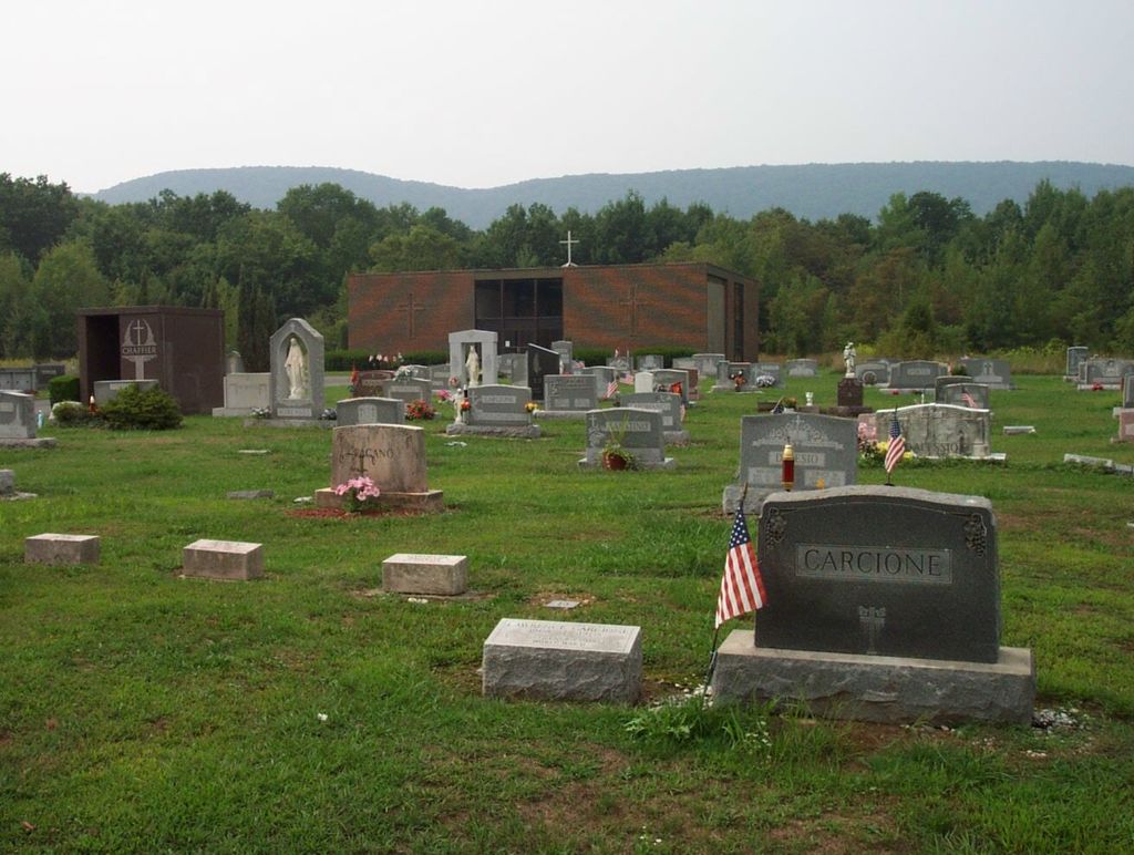New Catholic Cemetery