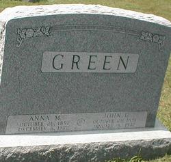 John G Green 