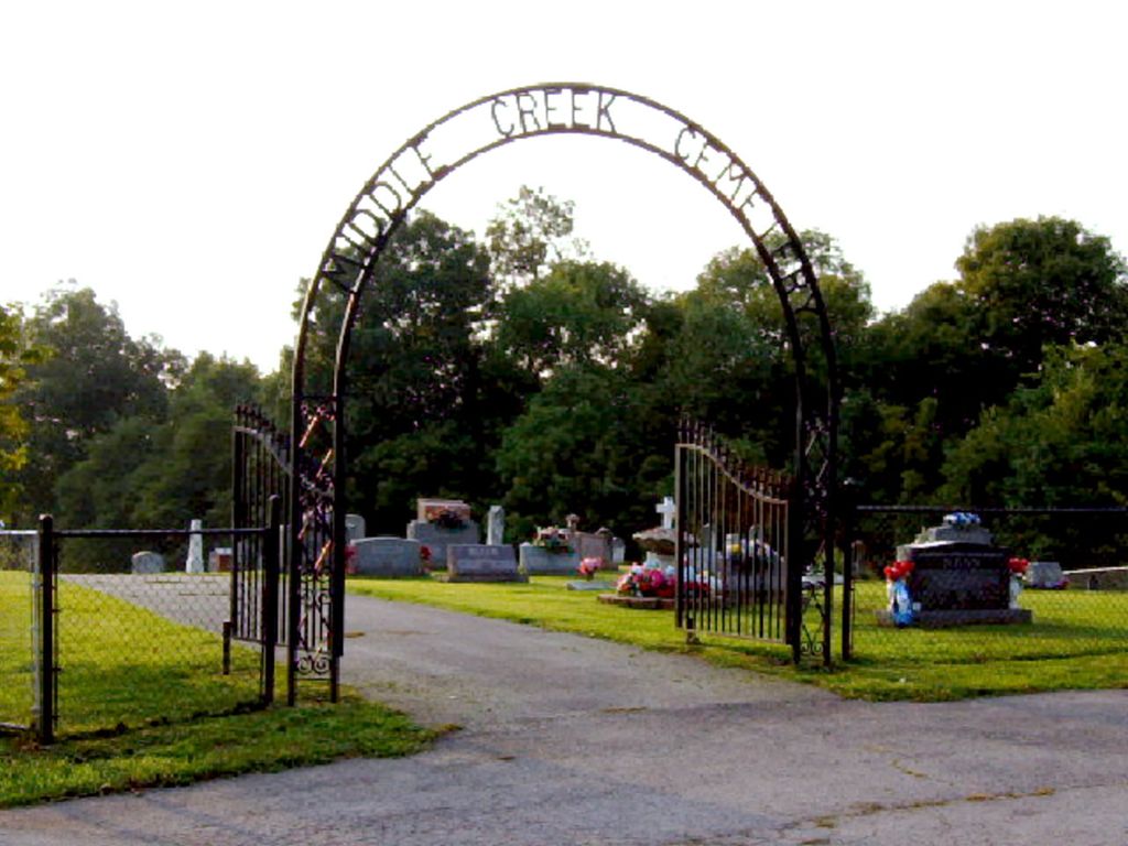 Middle Creek Baptist Church Cemetery