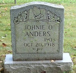 Johnie O. Anders 