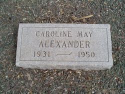 Caroline May Alexander 