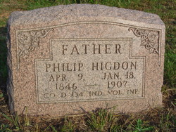 Philip Higdon 