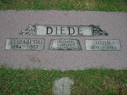 John Diede 