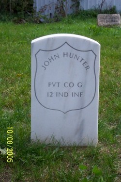 John M. Hunter 