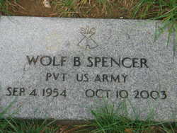 Wolf Bearclaw Spencer 