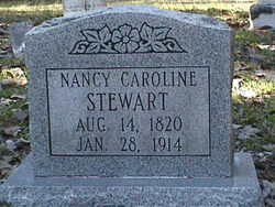 Nancy Caroline <I>Tucker</I> Stewart 