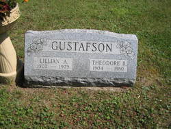 Theodore R Gustafson 