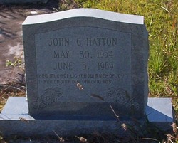 John Clayton Hatton 