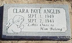 Clara Faye Anglin 