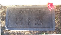 John Carr 