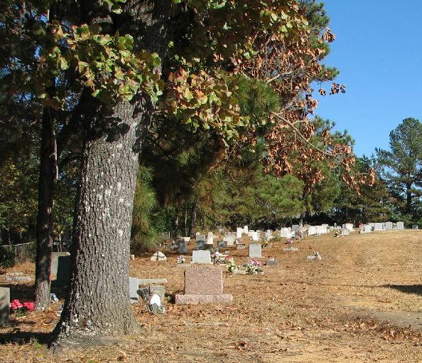 Mount Charity Baptist Church Cemetery