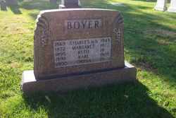 Dr Charles Boyer 