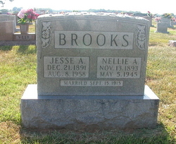 Jesse Albert Brooks 