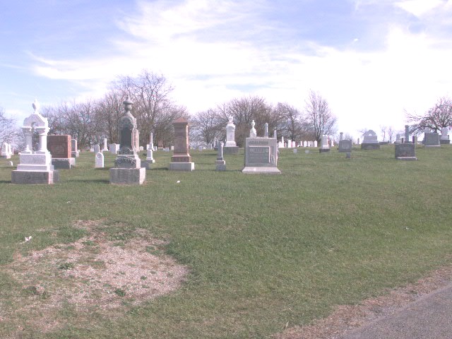 Beck Cemetery