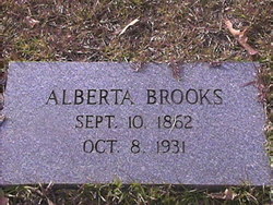 Alberta E. <I>Slate</I> Brooks 