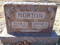 Arthur A. Norton 