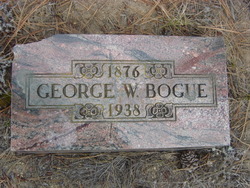 George Wright Bogue 