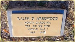 Ralph Davis Arrowood 