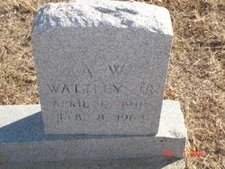 Andrew W. Wattley Jr.