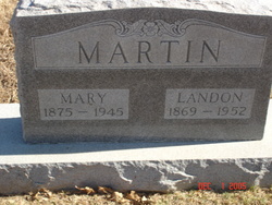 Mary Ellen <I>Walters</I> Abbott Martin 