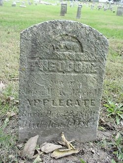 Theodore Applegate 