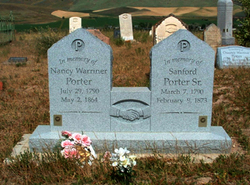 Sanford Porter 