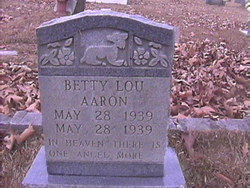 Betty Lou Aaron 