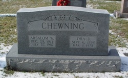 Absalom W. Chewning 