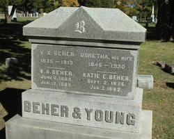 Doretha “Dolly” <I>Young</I> Beher 