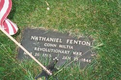 Nathaniel Fenton 