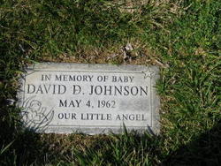 David Dwain Johnson 