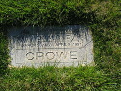 Ronald Edward Crowe 