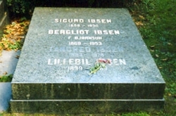 Bergliot <I>Bjørnson</I> Ibsen 