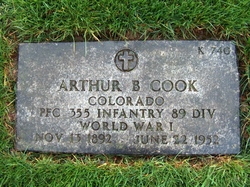 Arthur Burl Cook 