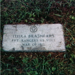 Ithra Brashear 