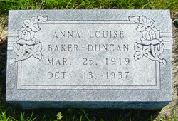 Anna Louise <I>Baker</I> Duncan 