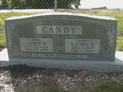 Carey Davenport Gandy 
