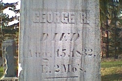 George R Davis 