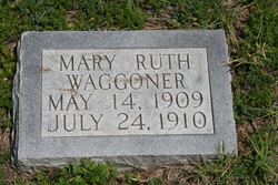 Mary Ruth Waggoner 