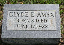 Clyde E Amyx 
