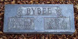 John Jefferson Bybee 