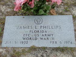 James Phillips 
